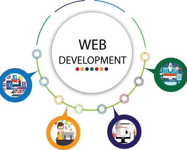 web-development